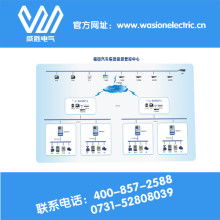 北京三為軟件開發(fā)公司 以技術(shù)創(chuàng)新賦能企業(yè)跨區(qū)域活動(dòng)統(tǒng)籌管理